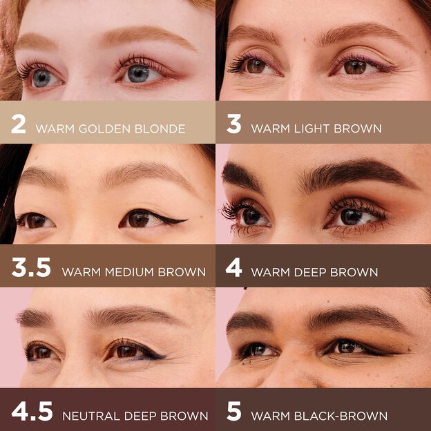 Gimme, Gimme Brows Gimme, Gimme Brows